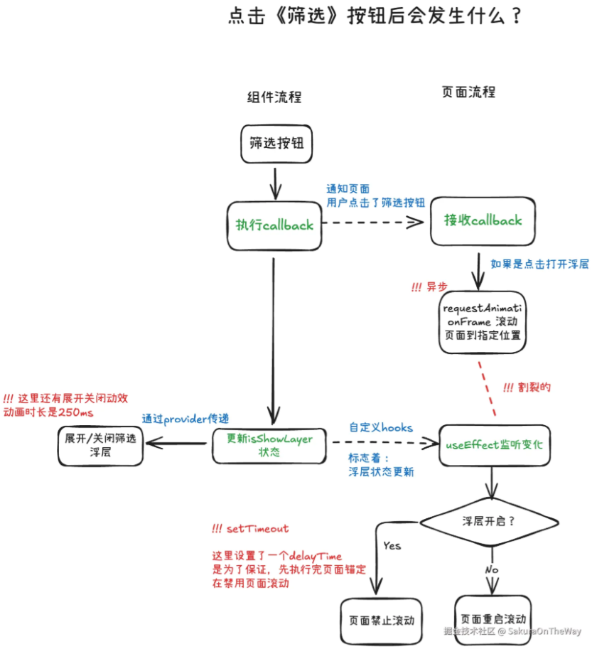 ScreenShot_2026-02-02_094346_243