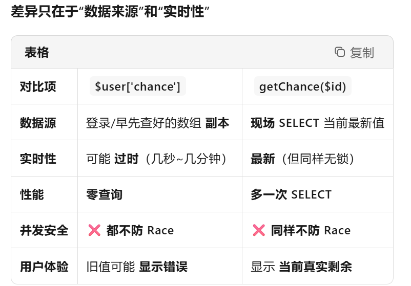 image-20251208111945342