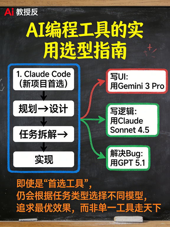 e5fed3cc58514458a62bae02963e5400.jpeg~tplv-a9rns2rl98-image_raw_b