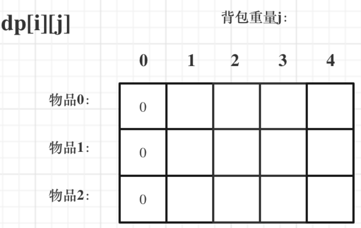 image-20240427151020339