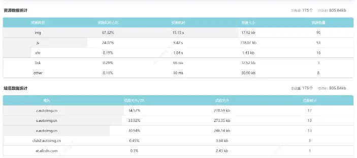 在這裏插入圖片描述