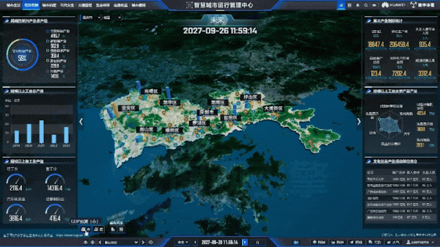 從零到一，解鎖城市治理數字孿生高效開發秘籍_API