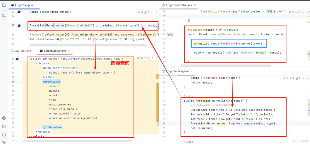 最全面的SpringBoot教程（一）——SpringBoot概述_攔截器_15