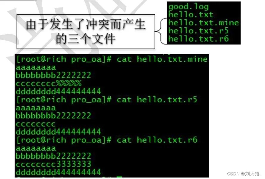 在這裏插入圖片描述