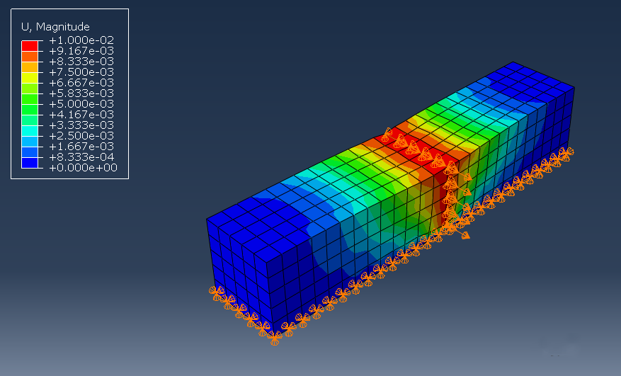 有限元分析基礎：邊界條件、節點、收斂到底是什麼？_元模型_02