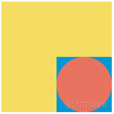 HarmonyOS：繪製幾何圖形 (Shape)_鴻蒙_03