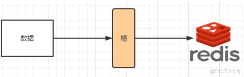 Docker學習筆記_docker_09