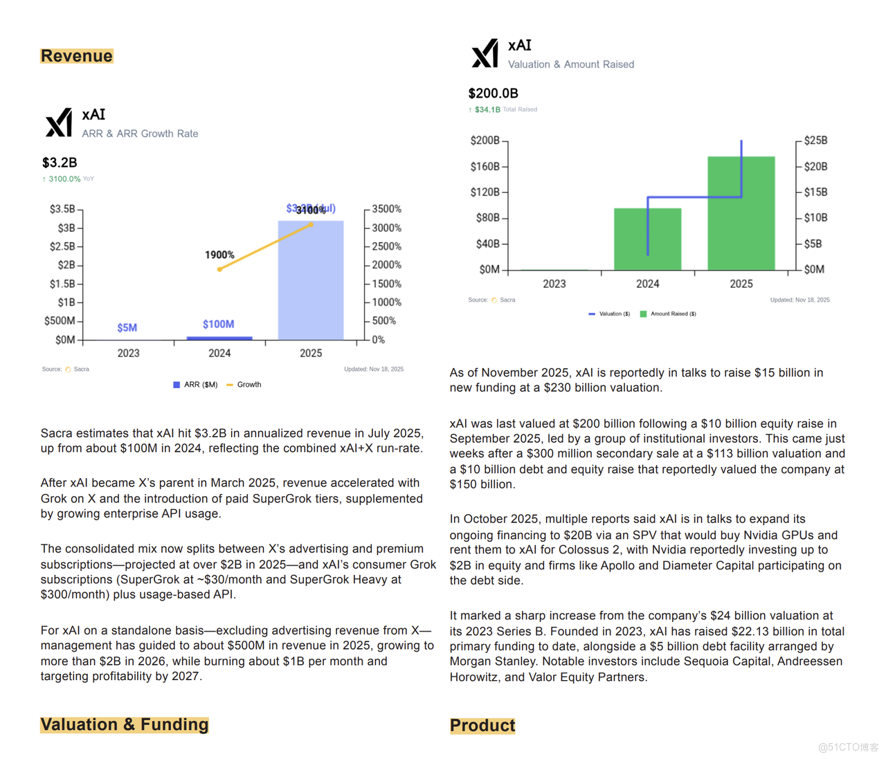 在這裏插入圖片描述