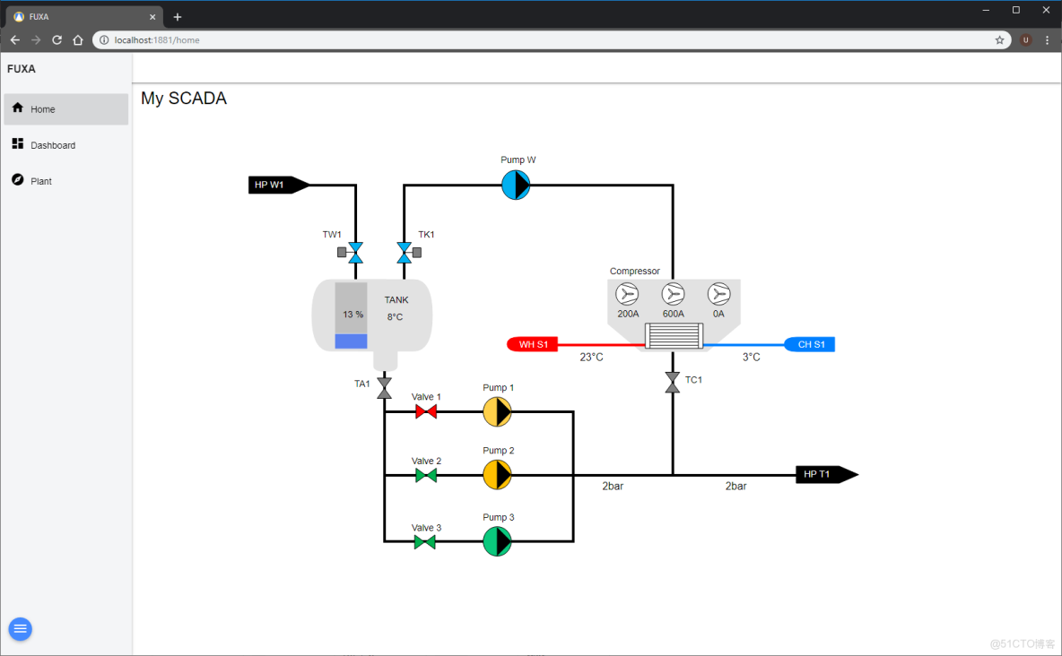 力軟web可視化開發工具，如何選擇優秀的web開發工具 -_Web_04