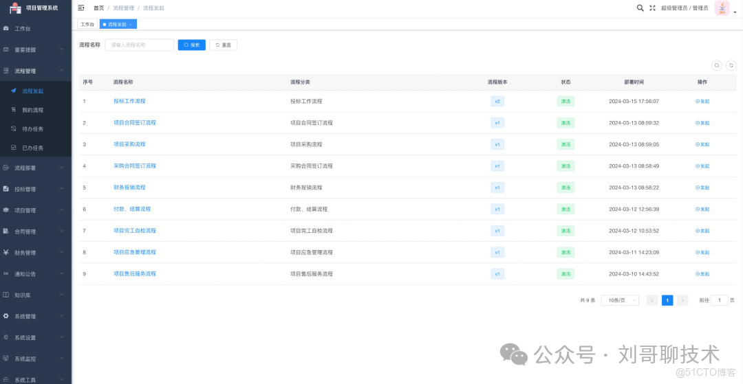開源|一款工程投標項目管理辦公系統，支持投標，項目管理，合同管理，財務收支核算，審批等功能_Vue_04