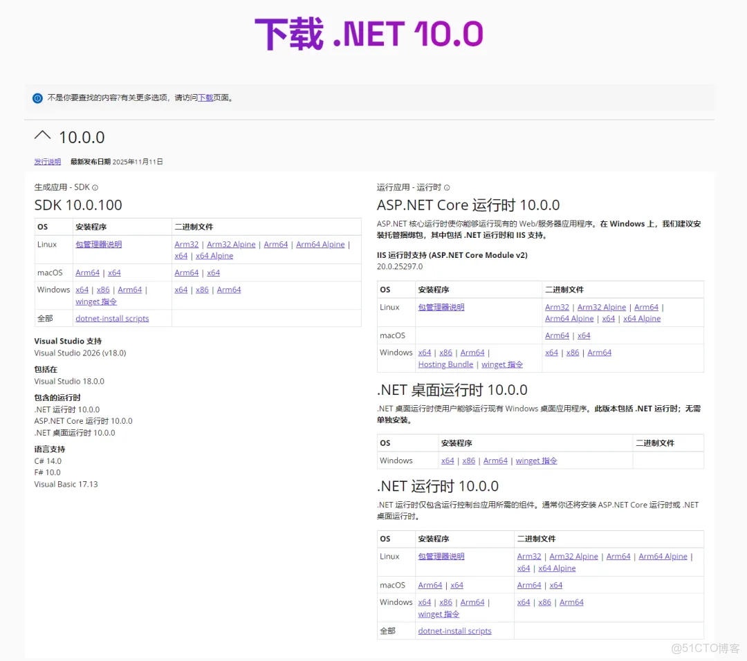 好消息，.NET 10 正式發佈，更智能、更安全、更高性能的統一開發平台！_Core_04