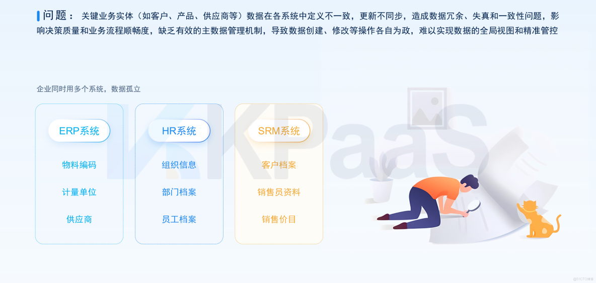 數據治理：多系統中數據孤立的困境與突破_數據一致性