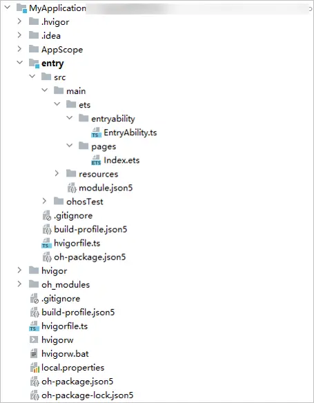 請添加圖片描述