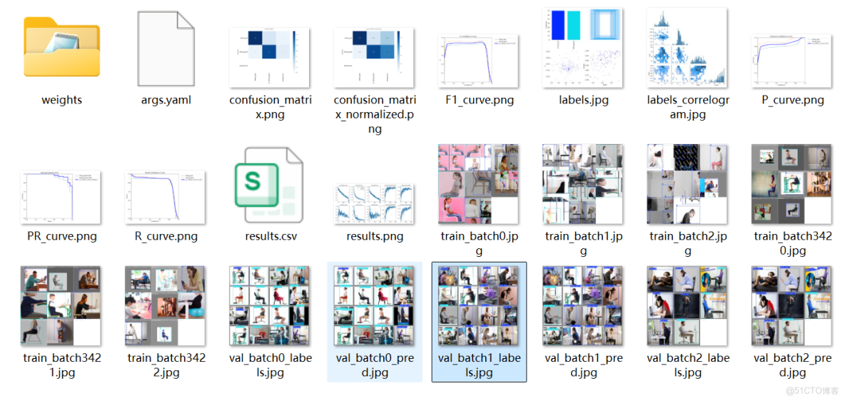 面向課堂與自習場景的智能坐姿識別系統——從行為感知到可視化部署的完整工程【YOLOv8】_圖形界面_05