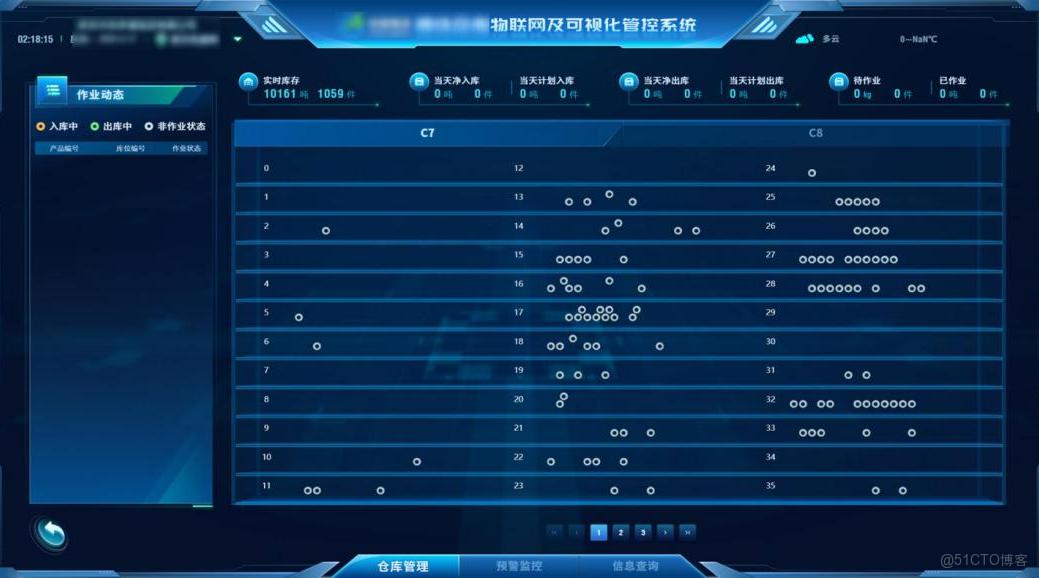 數字孿生物流：以某物流企業數字孿生智慧鋼鐵倉儲定位系統建設為例_物聯網_03