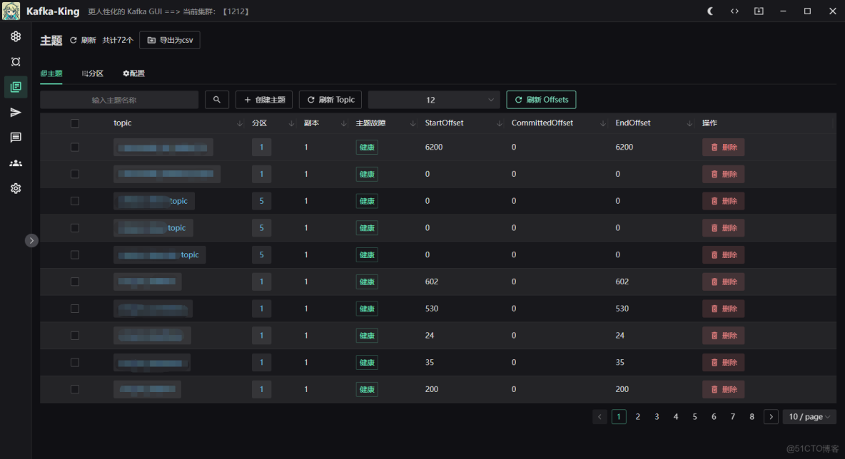 kafka集羣圖形界面管理工具kafka-manager_客户端