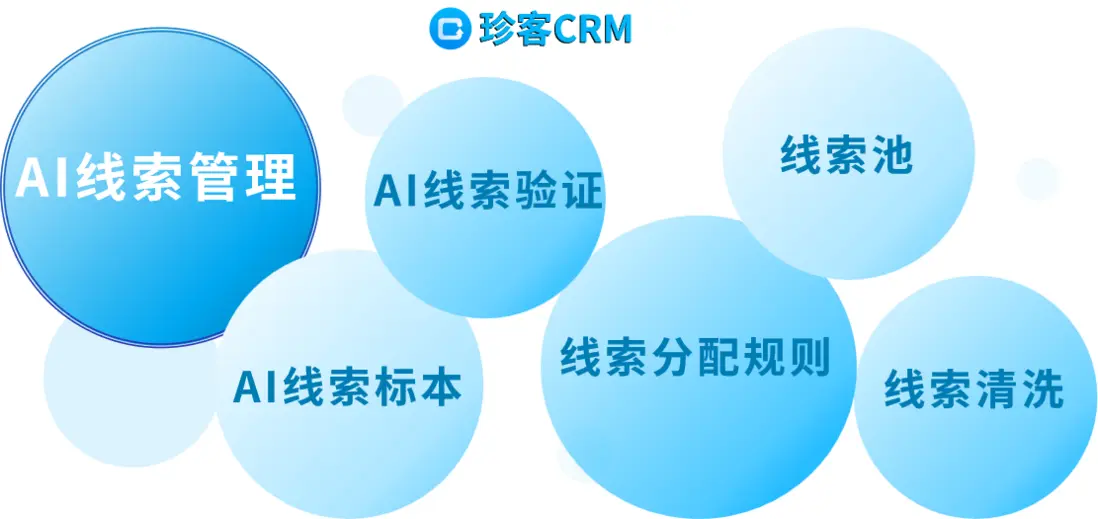 珍客CRM AI線索管理