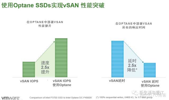 vsan8鏡像_數據中心_10