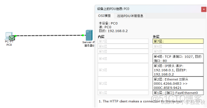 TCP的運輸連接管理_#網絡_06