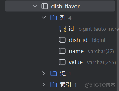 外賣項目 - Day04_訂餐json數據下載_文件上傳_05