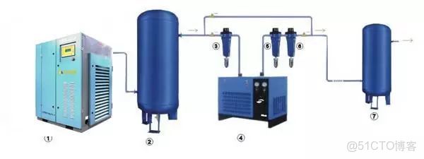 空容器管理平台_空容器管理平台