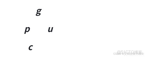 C++實現_#大數據_24