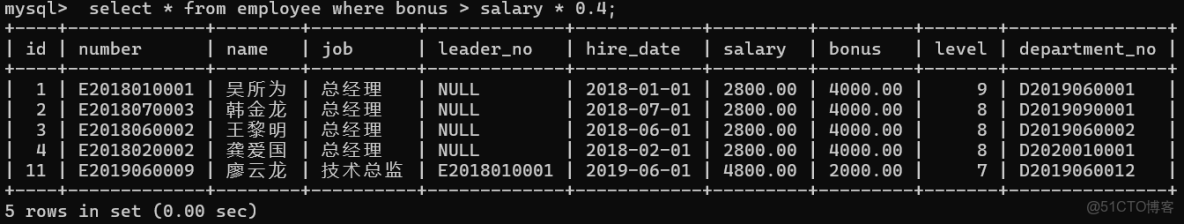 SQL-數據庫查詢練習_升序_04