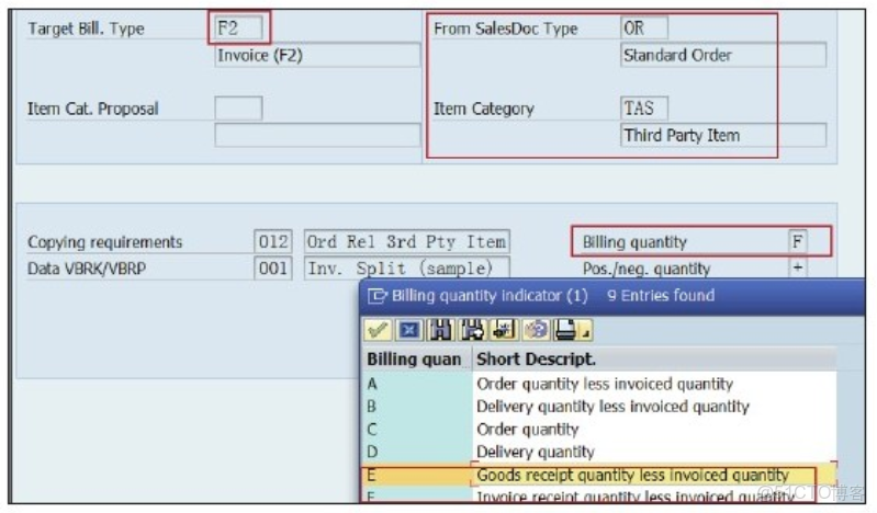 SAP第三方銷售業務流程+配置詳解_自動生成_03