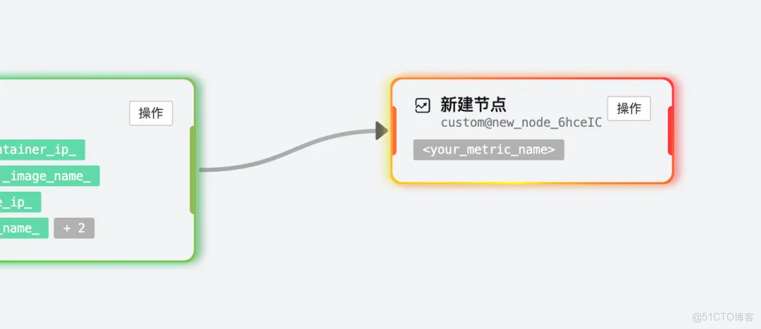 雲監控 UModel Explorer：用“圖形化”重新定義可觀測數據建模_UModel_36