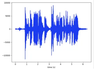在這裏插入圖片描述