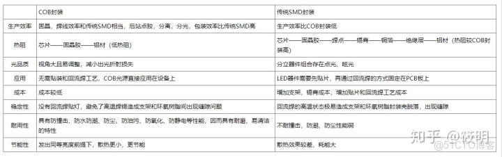 硅基流動 openai 調用 embedding 模型_封裝_16