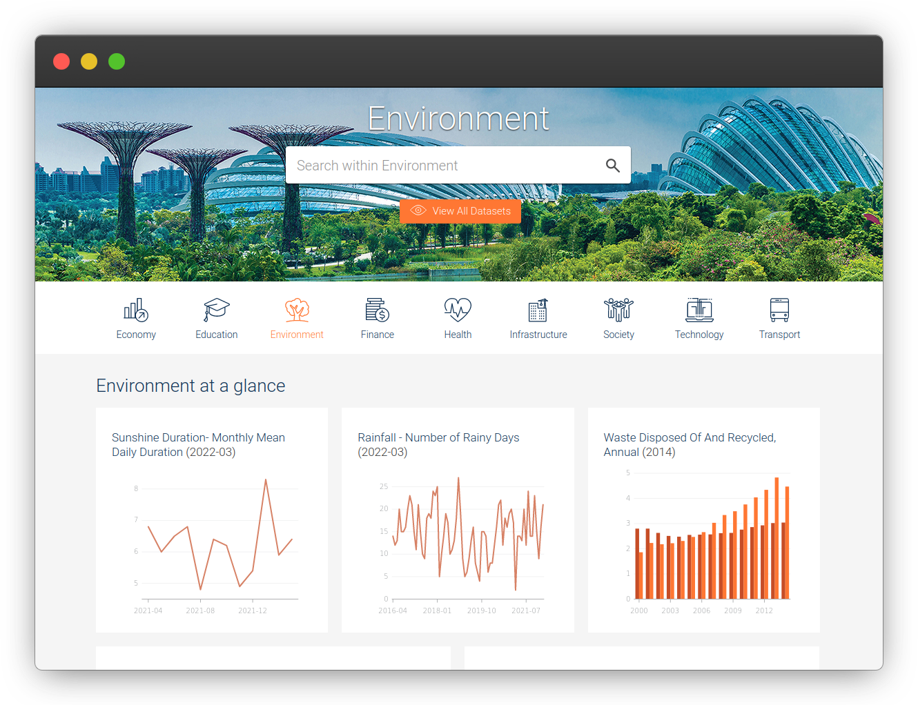 Screenshot of Singapore’s governmental website with open pulic data on environment subject