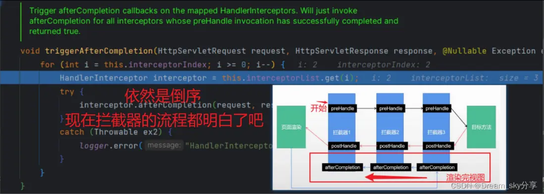 在這裏插入圖片描述