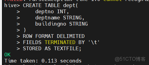 Hive學習總結之四:HiveQL查詢操作 - 酷帥CoolBash的個人頁面 -_hive_02