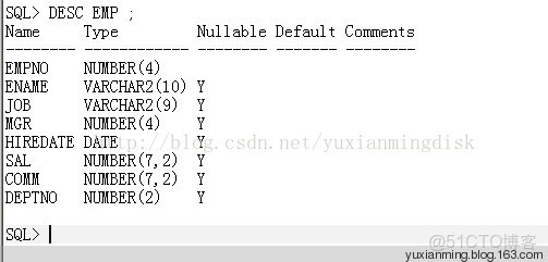 怎麼查數據表沒有被使用過的索引或者使用較少的索引_數據