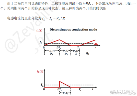 【知識點總結】電力電子技術——第一講_電力電子技術知識點_整流器_09