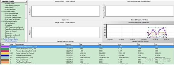 wincc中的Automation License Manager Servic無法啓動_內存泄漏_07
