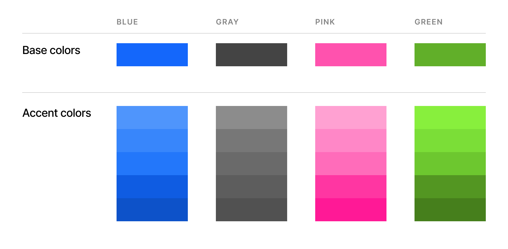 Example of a consistent color palette with base colors and accent colors