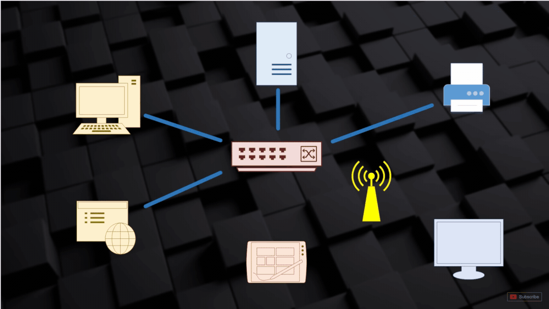 圖解網絡30_#網絡_06