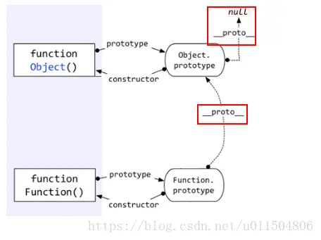這裏寫圖片描述