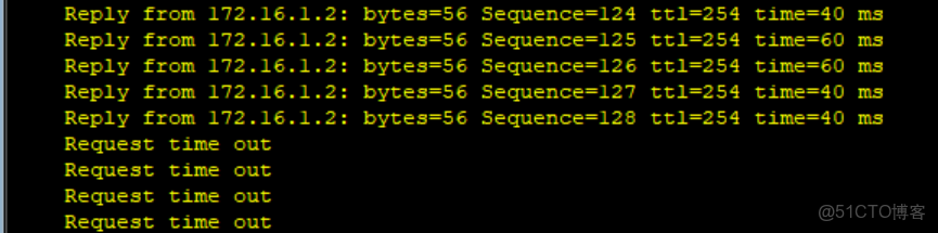 VRRP和BFD聯動需要每個vlan都開啓BFD嗎_端口號_04