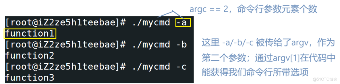 [Linux]為什麼你的程序找不到路徑?答案藏在環境變量中_命令行參數_06