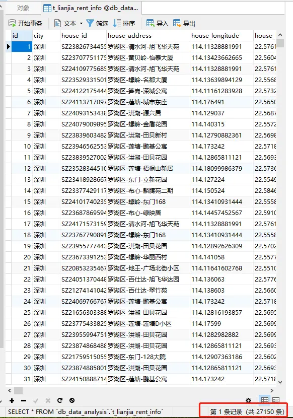 文章首發：公眾號『知秋小夢』