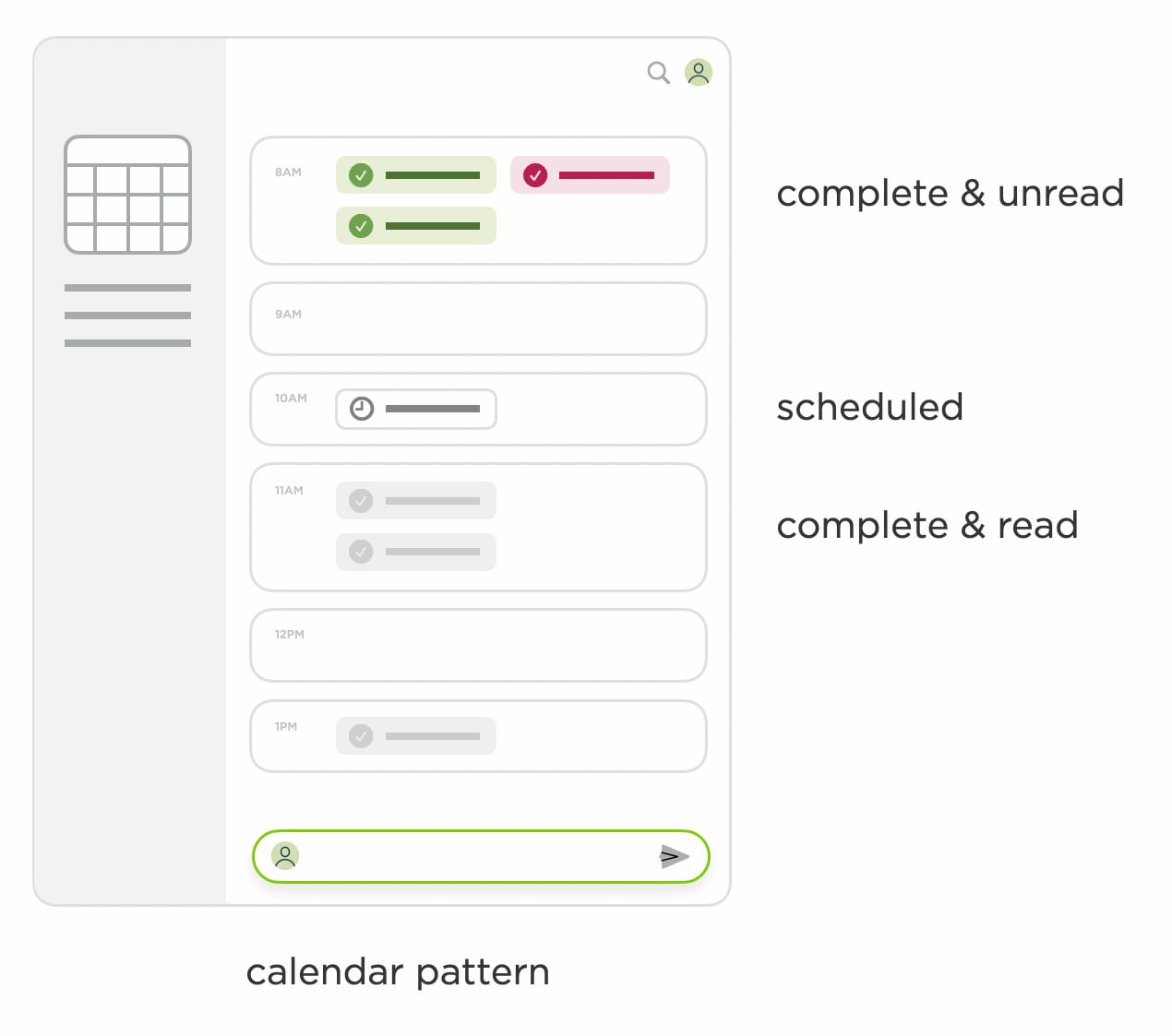 AI Experience Paradigm by Luke Wroblewski