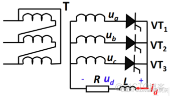 【知識點總結】電力電子技術——第一講_電力電子技術知識點_整流器_73