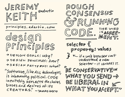 Image source: Mike Rohde