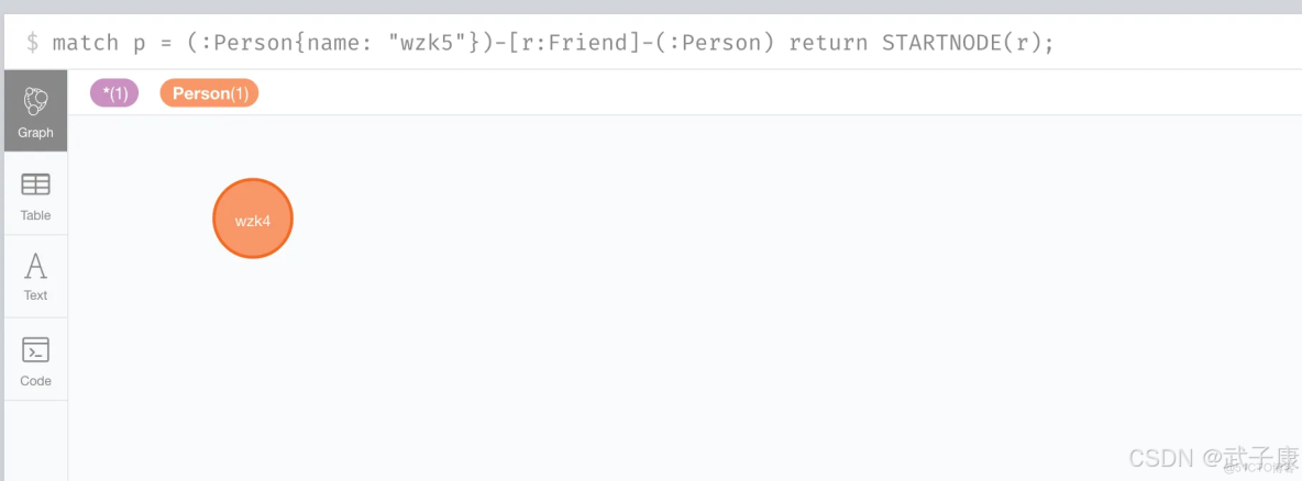 neo4j查詢多跳關係的方法_neo4j 多跳查詢_#數據庫_07