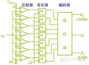 51c嵌入式~模擬電路~合集1_模擬電路_10