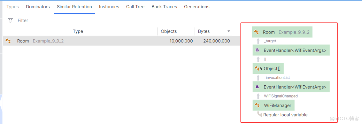 DotMemory系列：2. 事件泄露引發的內存暴漲分析_System_04