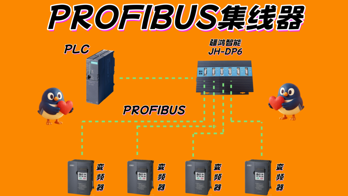 主打一個靠譜：當疆鴻智能PROFIBUS集線器在礦洞説“我隔離了，勿擾”_profibus